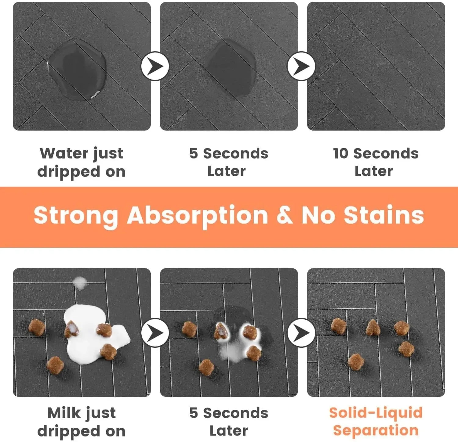 DryMat - Super - Absorbent Pet Feeding Mat