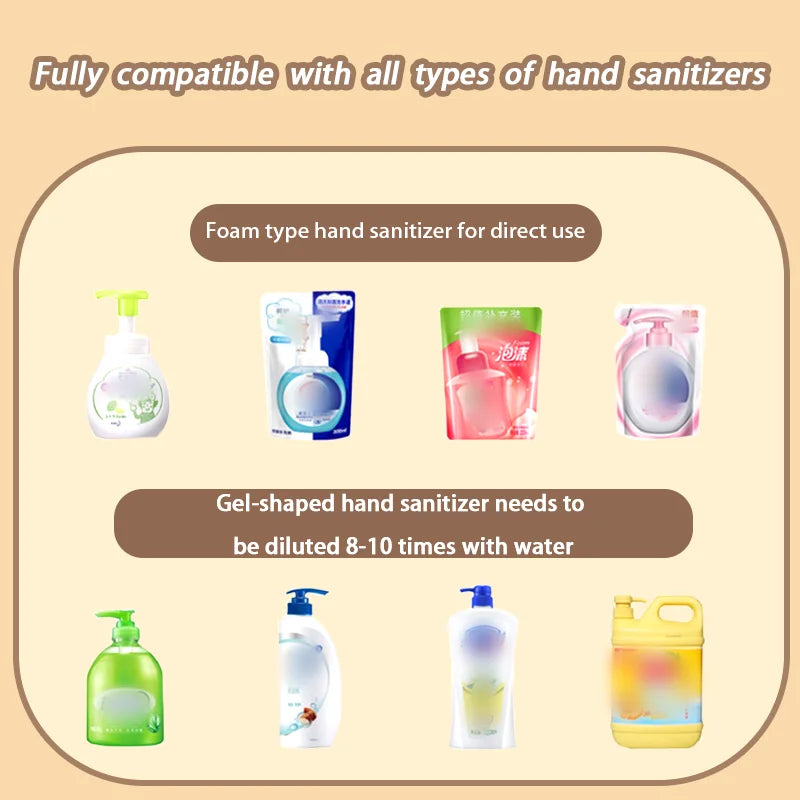 PureFoam - Automatic Smart Soap Dispenser
